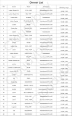 Cloudy Bay Eyeball 5 Color 4 inch Gimbal LED Recessed Light with Junction Box,9.5W CRI90+ 2700K/3000K/3500K/4000K/5000K Selectable,Dimmable Canless Ceiling Spot Light,Damp Location,Black,Pack of 6