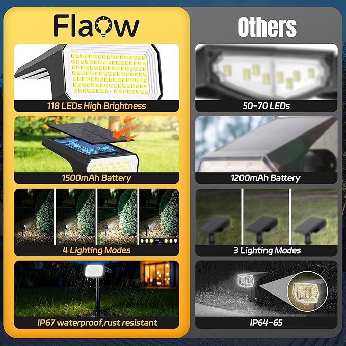 Solar Spot Lights Outdoor, [6 pack/118 LED] 4 Modes Auto On/Off Solar Landscape Spotlights, Ip67 Waterproof Solor Powered Pathway Lights for Outside Yard Garden Walkway Tree Patio (Cool White)