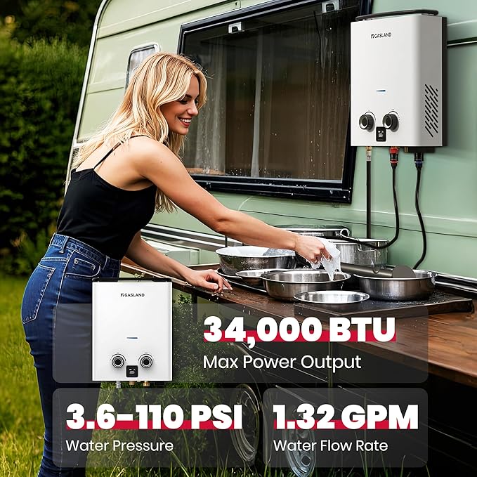 GASLAND 2025 Goshower G5 Portable Small Propane Water Heater | 1.32 GPM, 34,000 BTU | CSA Certified | For Camping, Off-Grid | Digital Display