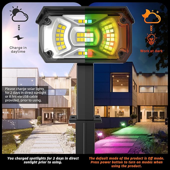 Solar Spotlights Outdoor, 40 LED s Color Changing RGB Waterproof Landscape Lights with 9 Light Modes, Colored Solar Spot Lights Auto On/Off, for Pathway Garden Pool Patio Yard