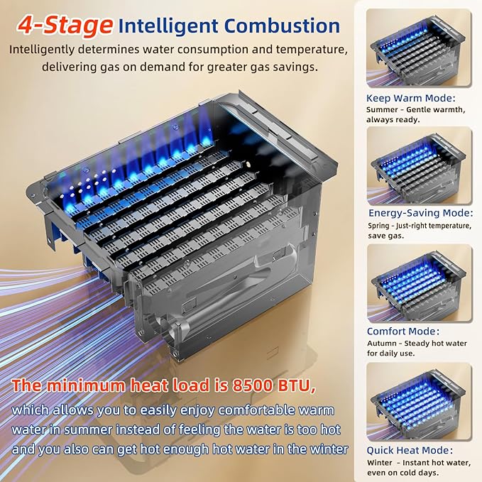 102000 BTU Tankless Water Heater Propane, Max 4.3 GPM Intelligent Constant Indoor Gas Instant Water Heater Tankless with Freeze Protection, 3/4" NPT, for 3-4 Water Points