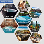 2000W Immersion Water Heater Portable Electric Hot Tub and Pool Submersible Water Heater with WiFi Timer and Auto Shut Off for Spa, Above Ground Pool, Bathtub, Swimming Pool and Baptistry.