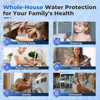 iSpring Whole House Water Filter System, Ultimate PFAS, Scale, Heavy Metals Protection Removes Up to 99% PFOA & PFOS with SGS-Tested Media, 3-Stage Filtration, 20” x 4.5” Filters, Model: WGB32B-PFKDS