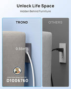 TROND Surge Protector Power Strip 10 ft Cord - Long Extension Cord, 4000J, 13 Widely Outlets with USB C Ports, Flat Plug, Wall Mount, 1875W, Home Gaming Dorm Room Essentials, ETL Listed, White