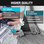 DURATECH 5 PCS S2 Steel Screwdriver Set, Professional Screwdrivers with Non-Slip Cushion Grip & Marked Specifications, 2 Phillips 2 Flathead and 1 Square Head Screw Driver, for Home and Industrial Use