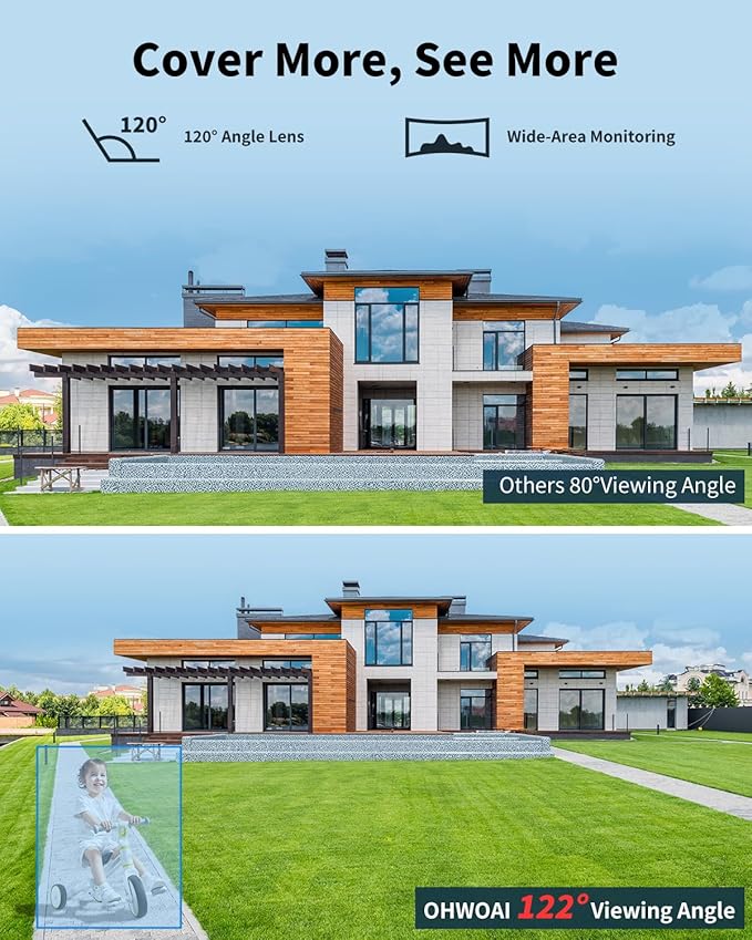 《122° Wide-Angle & All-in-One DVR》Outdoor Wired Security Camera System,CCTV Cameras Outside, Home Video Surveillance Systems