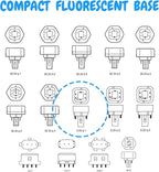 OHLECTRIC 13W Cool White Fluorescent Lamps with G24q-1 Base - 4100k Double Tube Compact Fluorescent Lamps - Perfect Choice for Garage, Halfway, Yard, Porch - Pack of 4