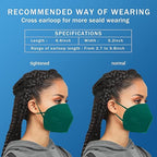 Hotodeal KN95 Face Mask 20 PCS,5 Layers Cup Dust Mask Against PM2.5 from Fire Smoke, Dust, for Men, Women, Essential Workers(Green)
