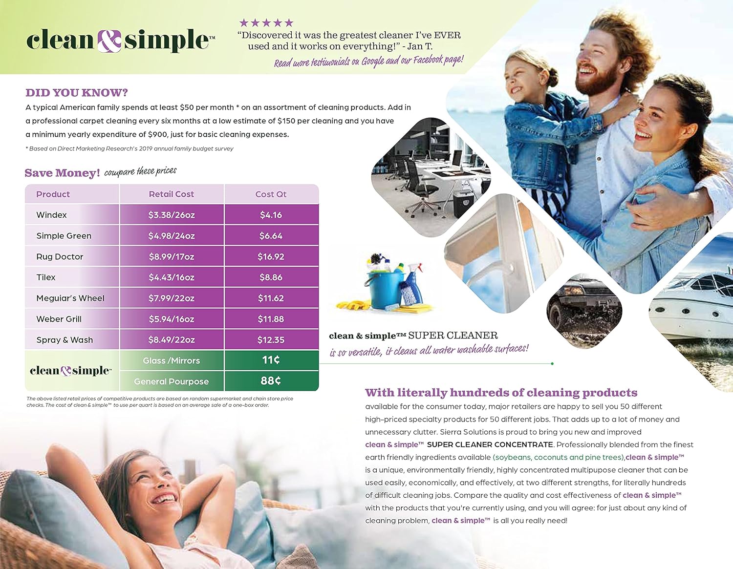 All-Purpose | Household Cleaner | clean & simple™ SUPER CLEANER concentrate (165)