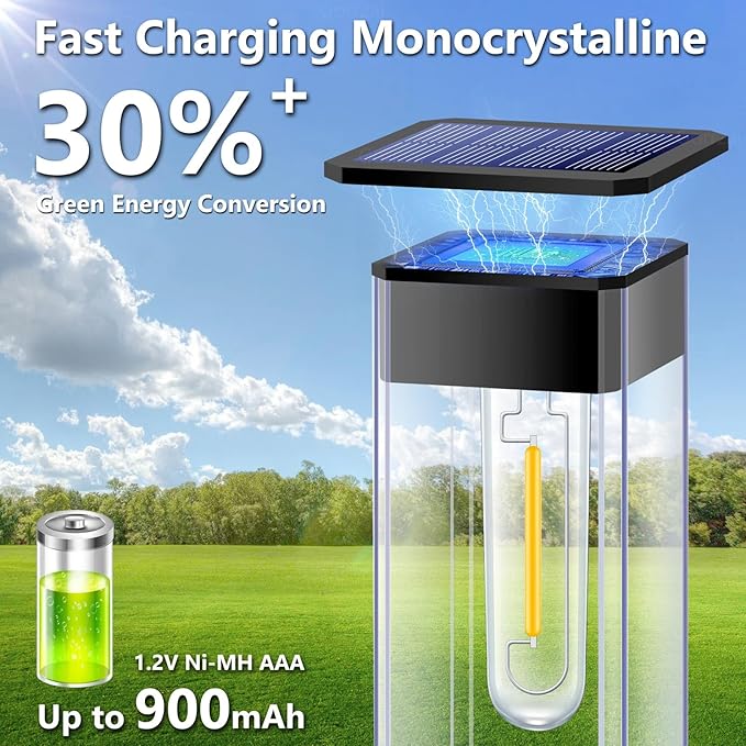 Bright Solar Pathway Lights Outdoor 8 Pack Solar Lights Outdoor LED Waterproof with 3000K Tungsten Filament Bulb Landscape Lighting for Yard, Driveway, Garden, Walkway, Lawn, Path