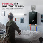 GASLAND Compact Natural Gas Tankless Water Heater Indoor, Up to 4.22 GPM 102,000 BTU Instant On-Demand Water Heater, Extremely Compact, Ultra Quiet, More Stable Temp for Residential Use, CG422NG