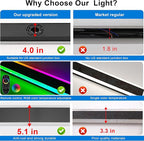 MELUCEE 2 Pack 32 Inch Long Outdoor RGB Wall Light, Waterproof IP65 LED Wall Mount Lighting Fixture Outside Wall Sconce for House Garage Porch Courtyard, Remote Control Included