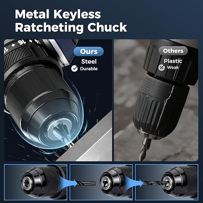 20V Cordless Drill, Power tool, 620 in-lbs Torque, 3/8" Metal Keyless Chuck with Safety Lock, 20+1 Position Electric Drill Driver with LED, Brushless Power Drill with 2.0Ah Battery and Charger