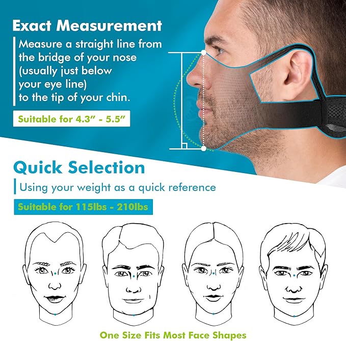 BASE CAMP Prolonged Comfort M Plus Dust Mask, Reusable Respirator Mask with Filter for Woodworking Landscaping Dust Pollen