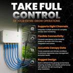 canopyLINK Sensor Hub – Connects Up to 8 Substrate or Climate Sensors – Compatible with CO2, Moisture, Light, and More – Smart Monitor for VWC, Conductivity, Temperature, RH, VPD