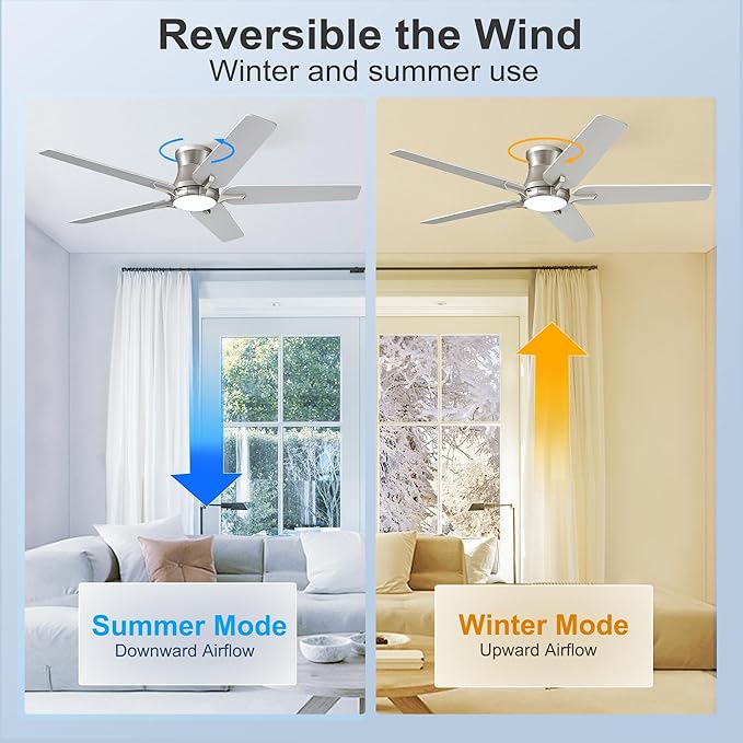 52 Inch Ceiling Fans with Lights and Remote, Brushed Nickel Flush Mount Low Profile Ceiling Fan for Bedroom, Living Room, Patio, Dimmable 6 Speeds Noiseless, ETL Listed