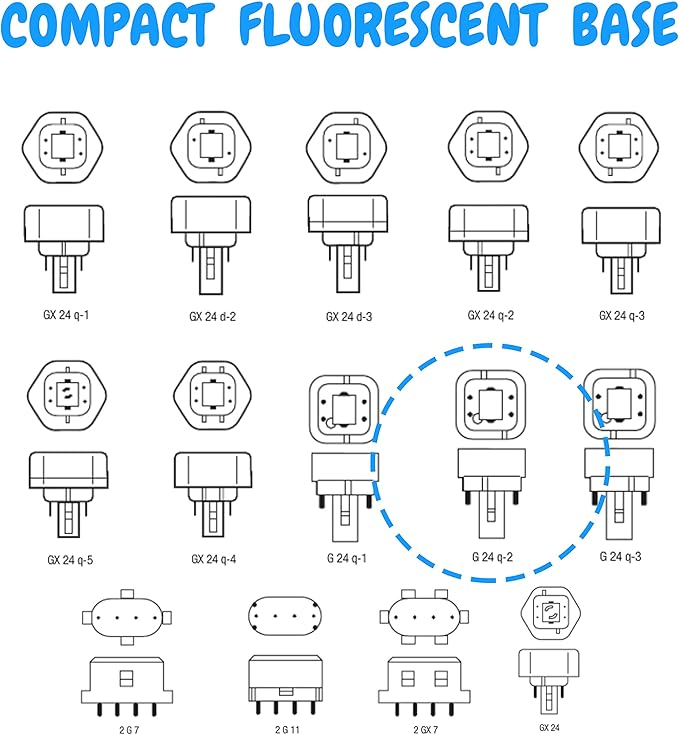 OHLECTRIC 18W Warm White Fluorescent Lamps with G24q-2 Base - 2700k Double Tube Compact Fluorescent Lamps - Perfect Choice for Garage, Halfway, Yard, Porch - Pack of 4