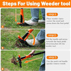 Weed Puller Tool, Stand Up Weed Puller Heavy Duty, Weeding Tool with 39" Ergonomic Long Handle and 4 Manganese Steel Claws, Easy Eject Mechanism, Weeding Without Bending, Pulling, or Kneeling
