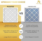 MervKing 20x20x1 Air Filter Actual Size: 19.7" x 19.7" x 0.75" MERV 13 MPR 1500-1900 | MADE IN USA | 2-Pack | Pleated HVAC AC Furnace Replacement