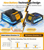 qimedo 6000mAh Battery Cordless Electric Mop M1 Pro, 800RPM Electric Power Scrubber & Mops for Floor Cleaning, Automatic Spin Mops with Smart Display,Rotating Mop with LED Light & Water Spray