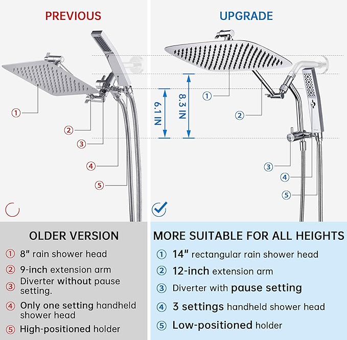 G-Promise All Metal 14 Inch Shower Head with Massage Mode Handheld, Rain Shower Head with Handheld Spray Combo, 3-Way Diverter with Pause Setting, 12 Inch Adjustable Extension Arm (Chrome)