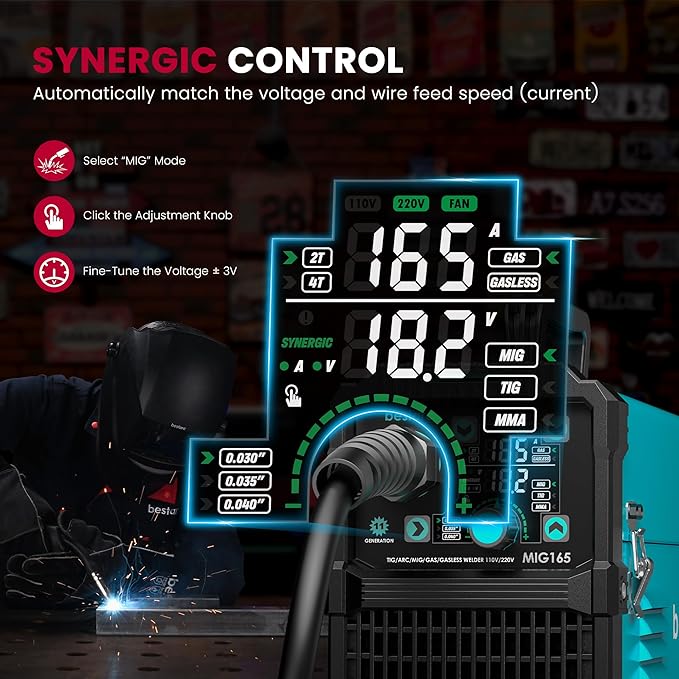 bestarc 165Amp MIG Welder, 110V 220V Flux Core MIG/Lift TIG/Stick 4 in 1 Welder Machine, Large LED Display Welding Machine, IGBT Inverter bestarc Welder MIG165 Soild Gasless Synergy MIG Welder
