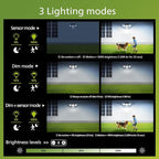 Philips Solar Security Light Outdoor, 196 LED Wall-Mounted Flood Light w/PIR Motion Sensor, 3 Modes, 4 Adjustable Heads Solar-Powered Floodlights with Remote Control, IP65 Waterproof
