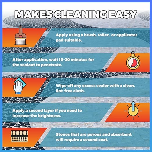 1 Gallon Wet Look Stone Sealer, High Gloss Paver Sealer for Outdoor Surfaces (Travertine, Slate, Sandstone, Concrete)– Waterproof, Provides Natural Color Enhancement for Driveways, Patios