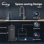 iSpring RO1000-ORB Tankless Reverse Osmosis Water Filtration System, 1000 GPD Fast Flow