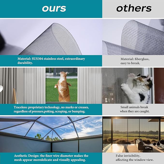 Ultra HD Window Screen – 316 Stainless Steel Durable & High Visibility Screen for Patio, Porch & Pool Areas (30"x25')