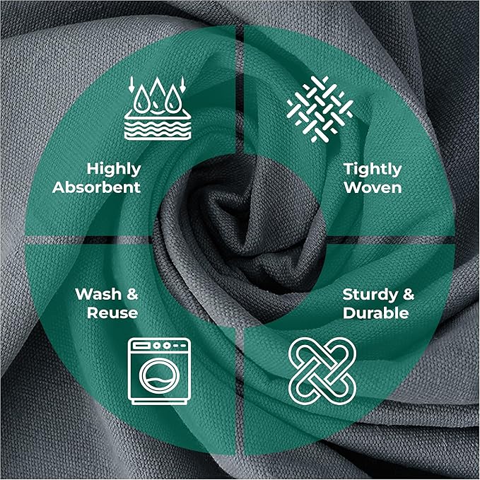 Canvas Drop Cloth for Painting 4x5 feet Pack of 2-8oz Painters Drop Cloths for Painting - All Purpose Canvas Tarps for Floor & Furniture Protection - Recycled Cotton Fabric