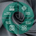 Canvas Drop Cloth for Painting 9x12 feet Pack of 2-8oz Painters Drop Cloths for Painting - All Purpose Canvas Tarps for Floor & Furniture Protection - Recycled Cotton Fabric