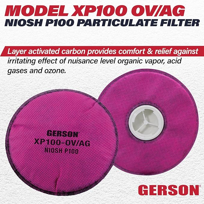 GERSON Respirator Mask, N95 Mask Replacement Filter & Pad Retainers