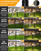 18.5" Motion Sensor Outdoor Post Lights, 360° Detection Lamp Pole Light Fixture 4 Lighting Modes, Large Waterproof Aluminum Outside Exterior Lantern for Garden, Porch, Pathway, (Black)