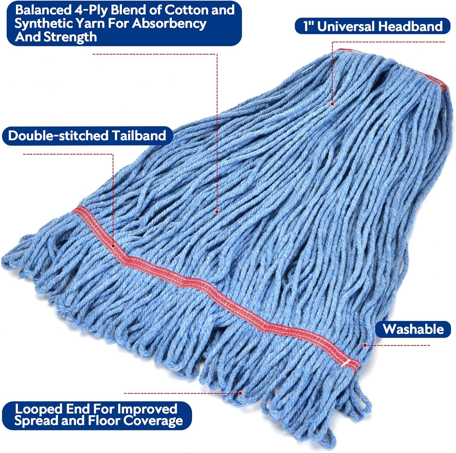 Matthew Cleaning 20oz Heavy Duty Mop Head Commercial Replacement for General and Floor Cleaning, Wet Industrial Blue Cotton Looped End String Head Refill (Pack of 3) Blue