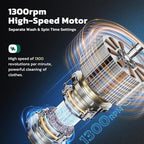 Greenvelly Portable Washing Machine, 16 Lbs Compact Mini Washer and Dryer Combo, Semi-automatic Twin Tub Washer with Drain Pump for Dorms, Apartments, RVs (Blue)