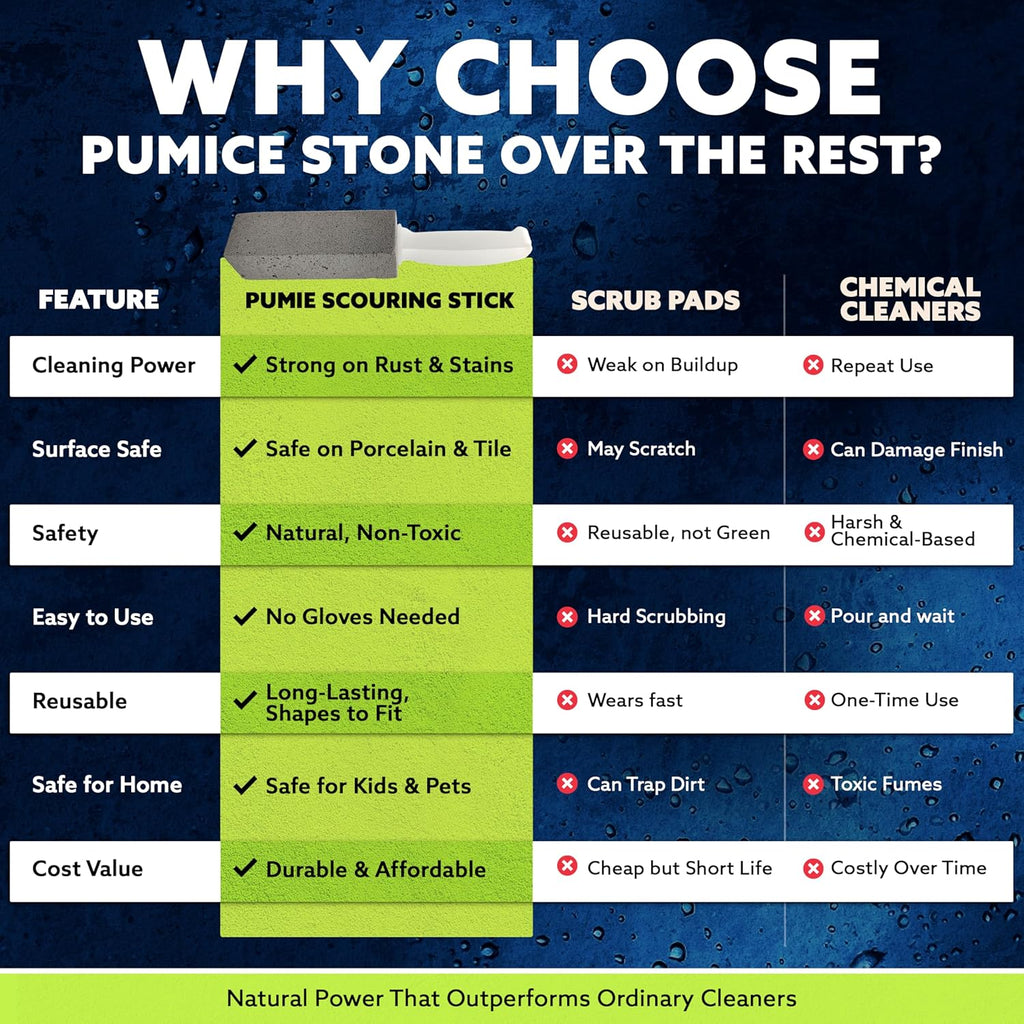 PUMIE Pumice Stone Toilet Bowl Cleaner (1-Pack) - Heavy Duty Scouring Stick for Toilet - Pumice Stone for Cleaning Rings, Bowls, Hard Water Stains, Lime, Rust, Sink - Includes Handle for Easy Use