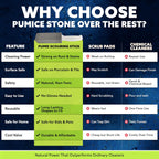 PUMIE Pumice Stone Toilet Bowl Cleaner (1-Pack) - Heavy Duty Scouring Stick for Toilet - Pumice Stone for Cleaning Rings, Bowls, Hard Water Stains, Lime, Rust, Sink - Includes Handle for Easy Use