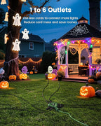 SURAIELEC Outdoor Extension Cord with 6-Outlet Power Hub Plug, 25FT 14/3 AWG SJTW Heavy-Duty Power Cord, 15A Circuit Breaker, ETL Listed, for Garage, Workshop, and Holiday Decorations, Green