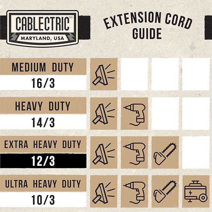 10 Ft Black Oil Resistant Extension Cord for Farms & Ranches - 12/3 SJTOW Heavy Duty 12 Gauge Outdoor Cable with 3 Prong Grounded Plug, 15 AMP