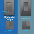 LIDER Minimalist Design Matte Finish Lighted Decorator Switch, Frameless Paddle Light Switch with Locator Light, Grounding Screw, 3-Way or Single Pole, 15A 120V, UL Listed, LS15-3W-SG, Space Gray