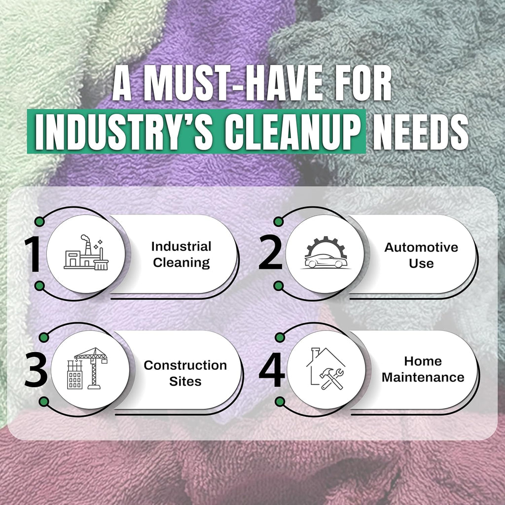 Recycled Color Terry Cloth Rags (50 lbs. Box) - Super Absorbent Cotton Towel Cleaning Rags for Garage, Shop Rags, Industrial Use & Housekeeping - Shop Rags Bulk