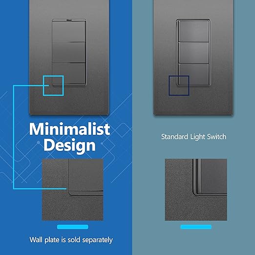 IDER Minimalist Design Matte Finish Lighted Triple Switch, Combination Frameless Decorator Switch with Locator Light, Ground Terminal, Single Pole, 15A 120-277V, UL Listed, LCS3-1P-SG, Space Gray