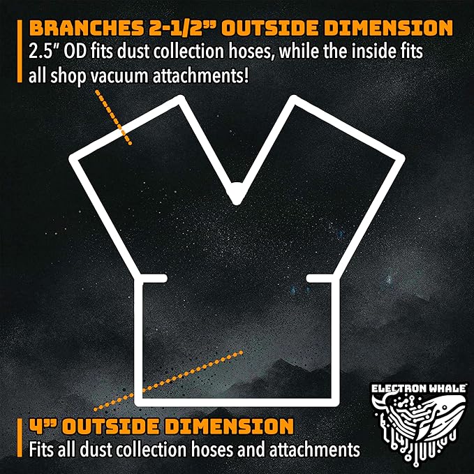 4" to 2-1/2" 2-Way Dust Collection Splitter Junction Fitting, Multi Port Fits Standard Hoses and Shop Vac Accessories, Dust Medusa