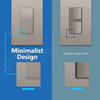 LIDER Matte Finish Lighted Double Switch with Screwless Wall Plate, Combination Frameless Decorator Switch with Locator Light, Ground Terminal Single Pole, 15A 120V, UL Listed, Nickel, 2 Pack