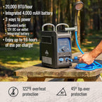 Hike Crew Propane Water Heater & Shower Pump | Rechargeable Portable Outdoor Water System w/Shower Head Attachment for Instant Hot Water While Camping, Hiking, Glamping & Vacationing