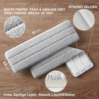 JOYMOOP Flat Mop Pad, Microfiber Mop Pad, Squeeze Mop Pads Replacement, 15" Refill 1 Pack - Grey