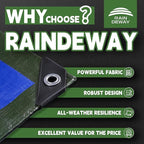 RAINDEWAY Tarps Heavy Duty Waterproof 16x16 Feet,10.5 Mil Waterproof Tarps for Outdoors,Multipurpose Poly Tarp Cover with Metal Grommets and Reinforced Edges,Green/Blue