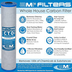 APPLIED MEMBRANES INC. Whole House Water Filter Replacement Filter Cartridge Set for Iron Reduction | 3 Stage 4.5” x 20” Sediment, Carbon, & Iron Filters | Fits 20-inch Big Blue Housings