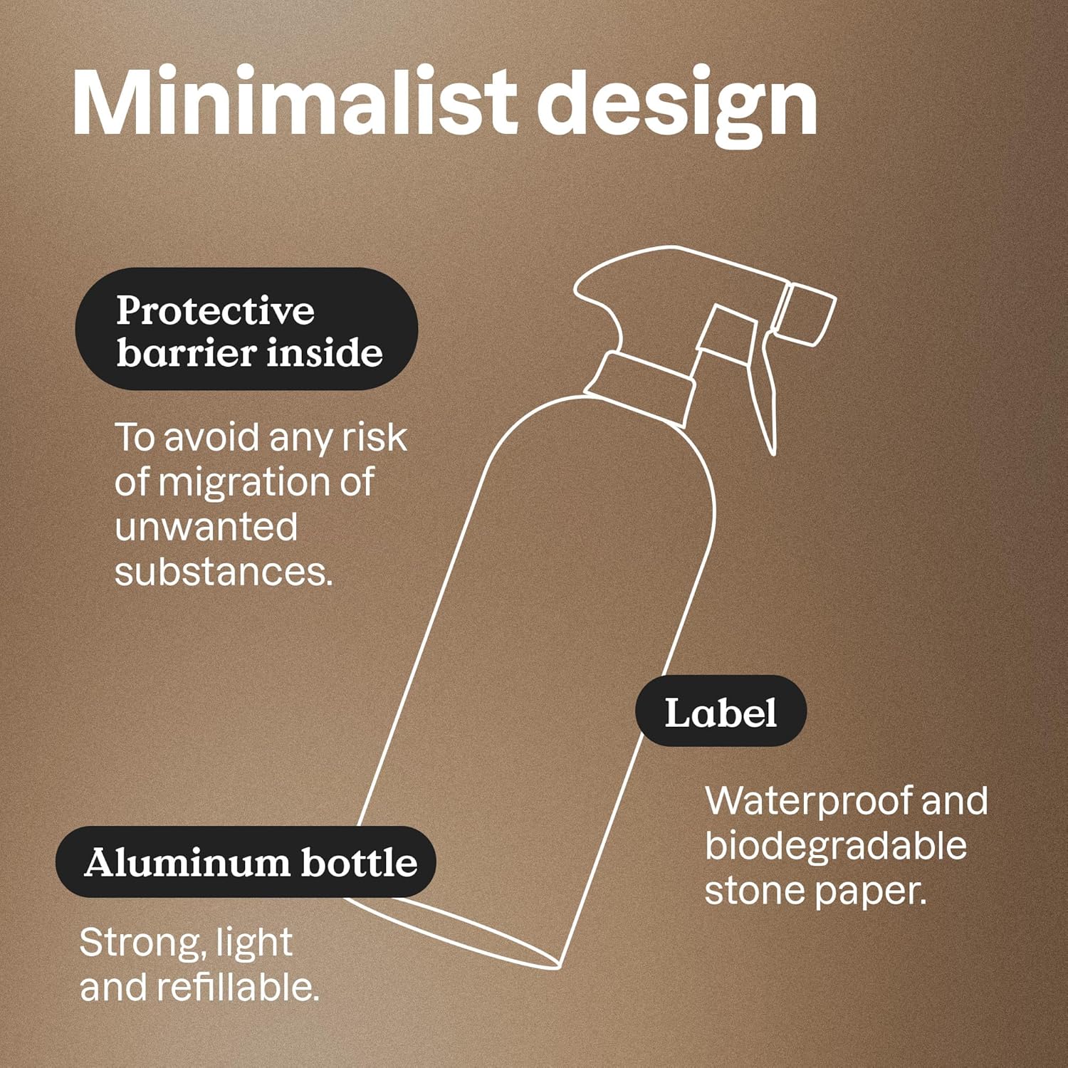 ATTITUDE All Purpose Cleaner, EWG Verified Multi-Surface Products, Vegan, Naturally Derived Multipurpose Cleaning Spray, Geranium and Lemongrass, 16 Fl Oz